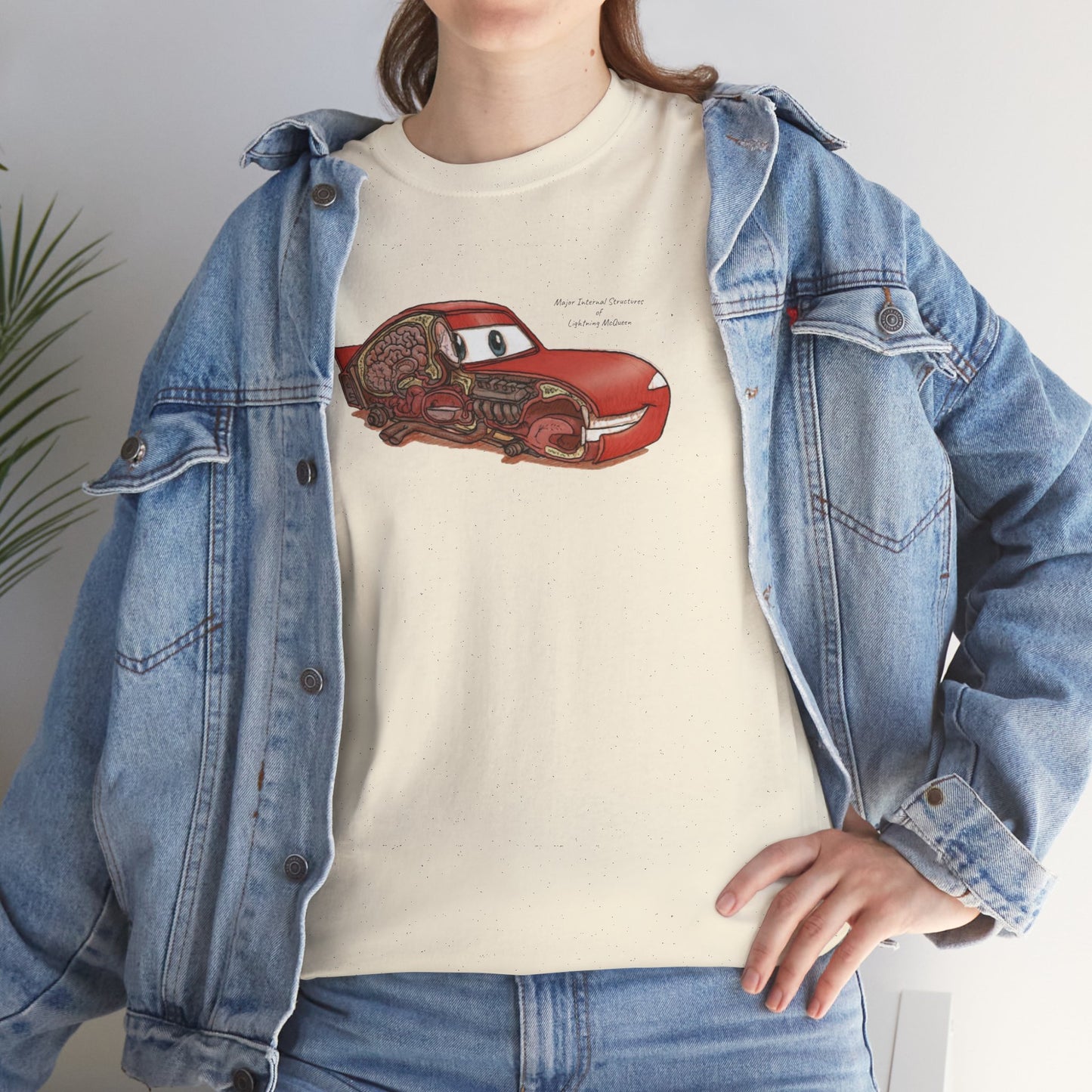 Major Internal Organs of Lightning McQueen