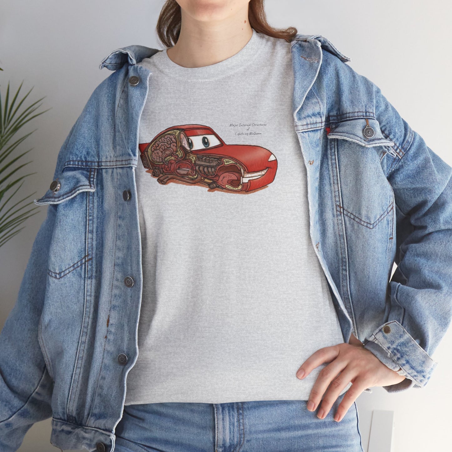 Major Internal Organs of Lightning McQueen